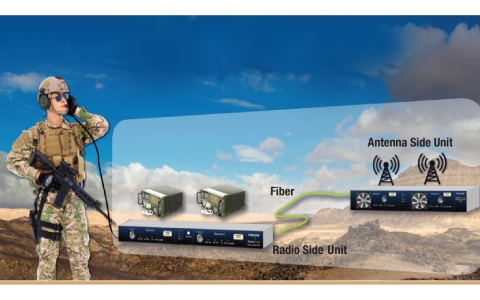 Global Foxcom: How Fiber Optics Revolutionizes Two-Way Radio Deployment
