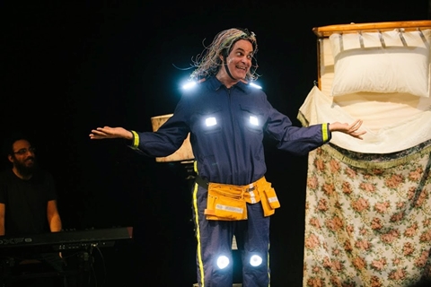 5.7 | החשמלטור
