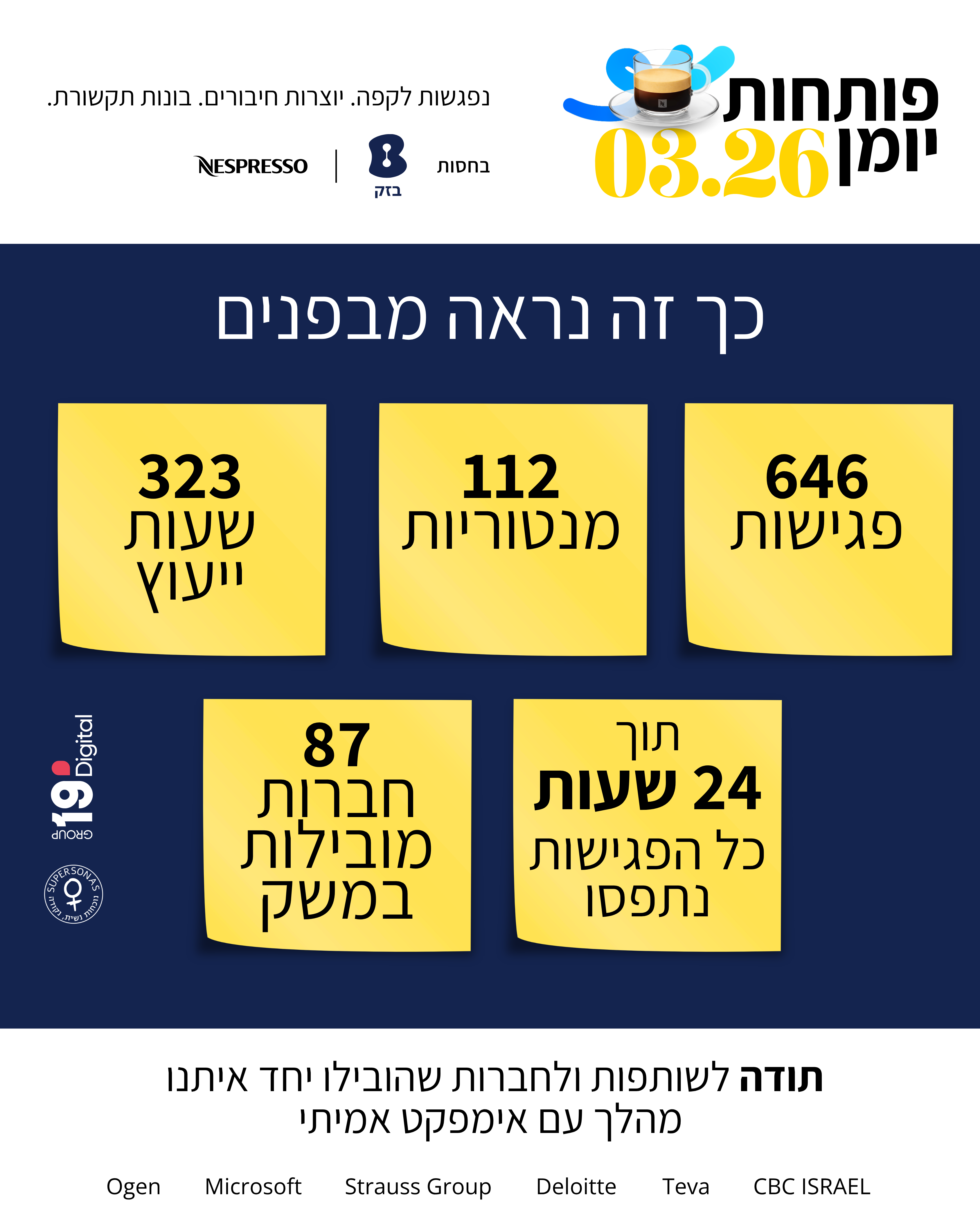 פותחות יומן – הוכיחה לנו שוב מה קורה כשנשים פותחות דלת אחת לשנייה