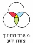 מחקר - בהשפעה של מגפת הקורונה על הישגיהם הלימודיים של תלמידי בתי ספר יסודיים (כיתות ב'-ג') במבחני שפה וקריאה