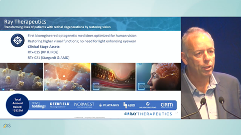 חידושים באופתלמולוגיה