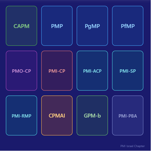 הסמכות PMI – מדריך מקיף