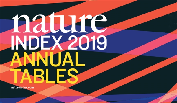 Nature Index 2019 annual tables